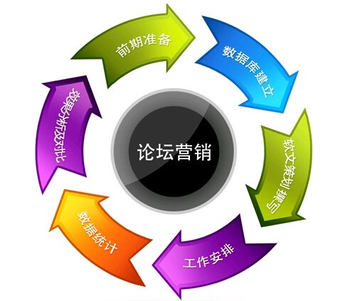 昆山網(wǎng)站建設(shè)：內(nèi)容策略該如何制定